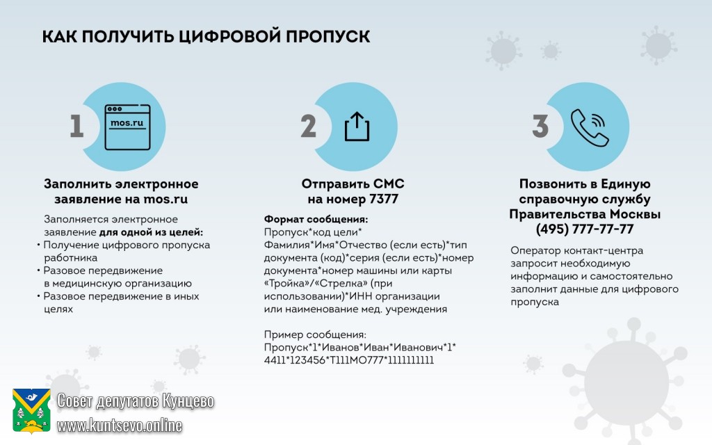 В Москве вводятся цифровые на передвижение по городу! 4