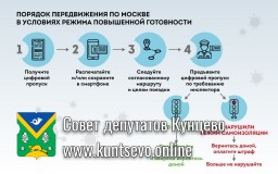 В Москве вводятся цифровые на передвижение по городу! В Москве вводятся цифровые на передвижение по городу!