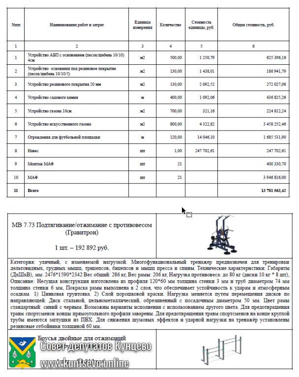 Проект по благоустройству Ельнинская 18 к.1 1