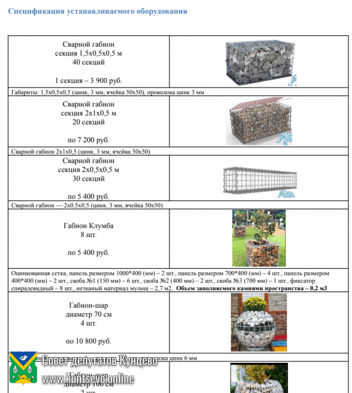 Проект по благоустройству 2-ая Новорублевская д.4 2