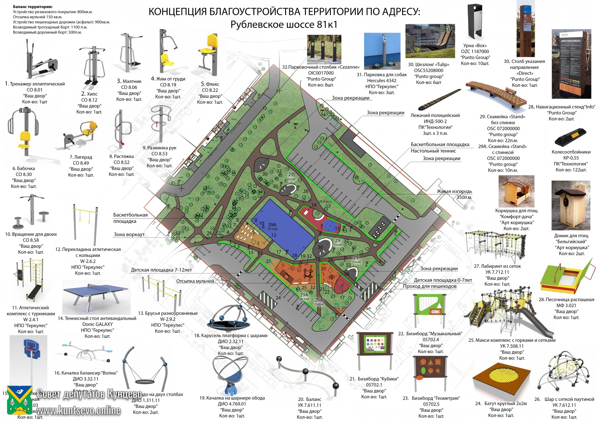 Проект благоустройства: Рублевское ш. 81к1 0