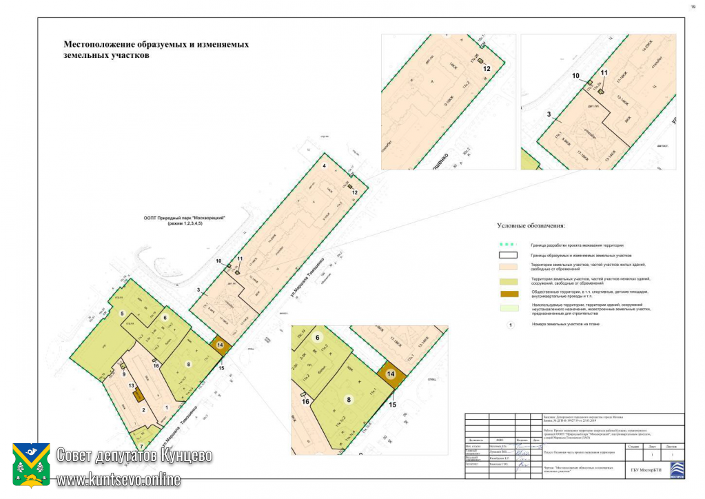 Проект межевания ООПТ &laquo;ПП &laquo;Москворецкий&raquo;, внут. проездом, ул. Маршала Тимошенко (ЗАО). 1