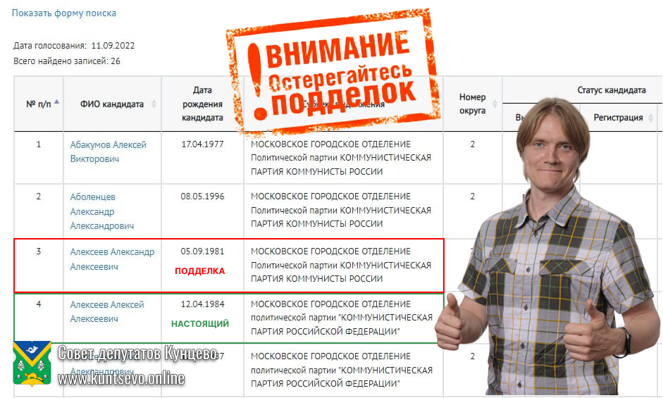 Про спойлеров на предстоящих выборах