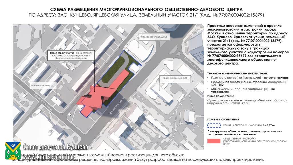 Сохраним последнюю площадь в Кунцево! Общественные обсуждения по Бресту. 3