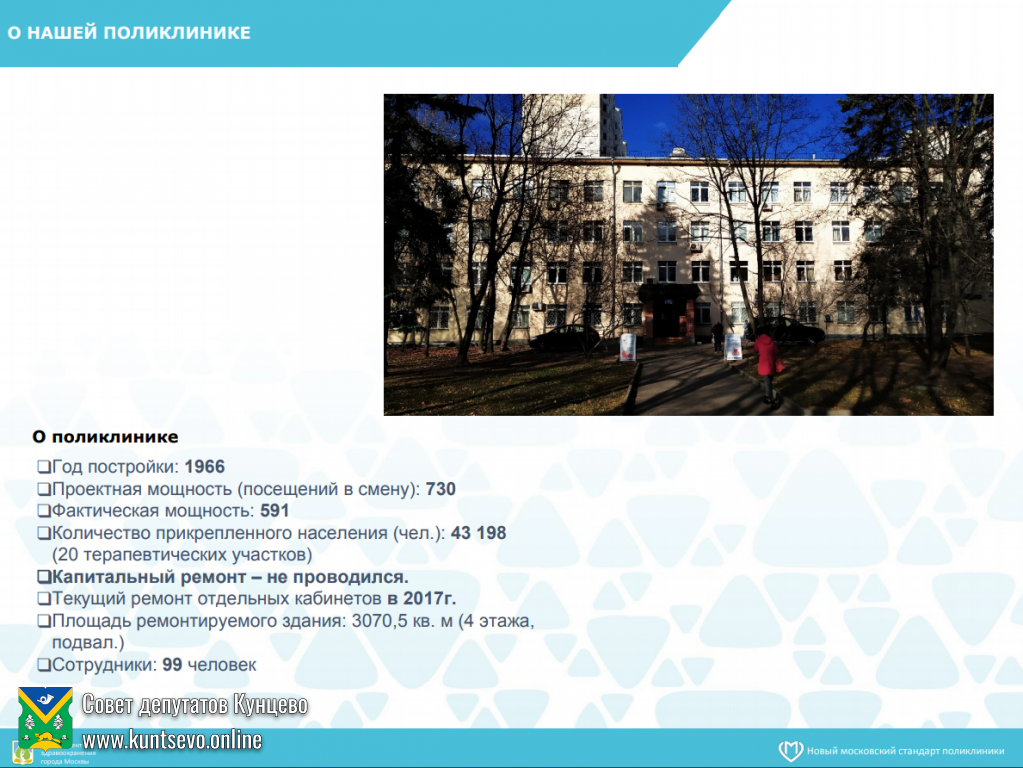 О закрытии на капитальный ремонт 2-го филиала 195 поликлиники в Кунцево 0