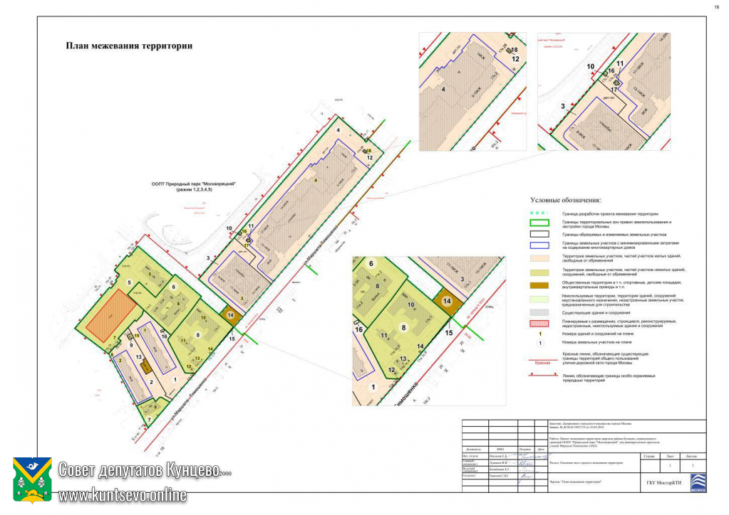 Проект межевания ООПТ &laquo;ПП &laquo;Москворецкий&raquo;, внут. проездом, ул. Маршала Тимошенко (ЗАО). 3