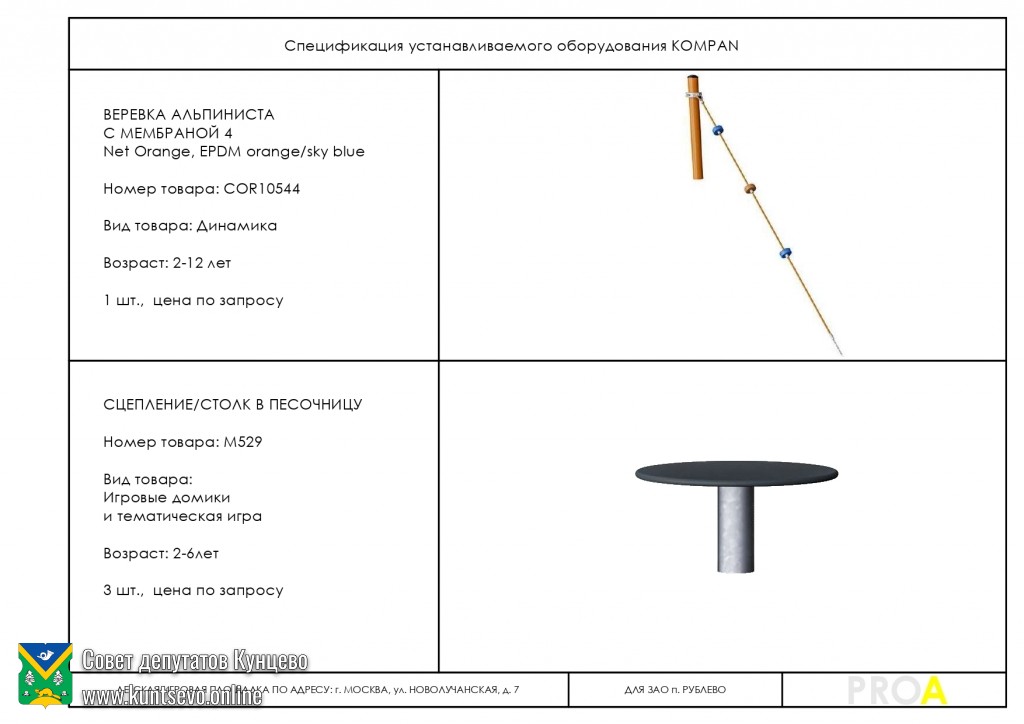 Проект по благоустройству Новолучанская улица, 7/1 (Предложение жителей) 10