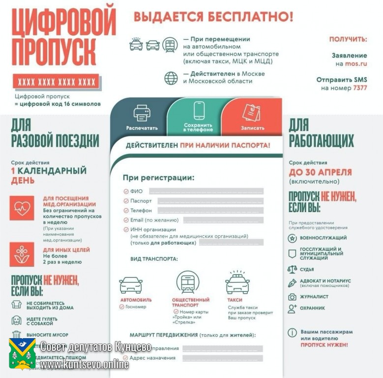 В Москве вводятся цифровые на передвижение по городу! 0